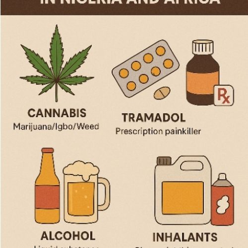 Shadows We Inhale: The Untold Stories Of Substance Abuse In Nigeria and Africa